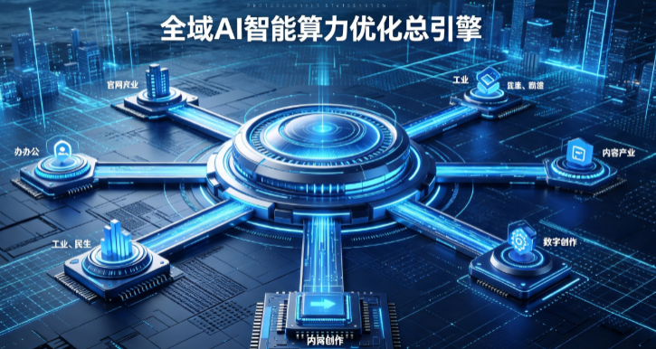 上蔡县AI算力优化赋能数字生态 智能技术迭代激活产业发展新动能