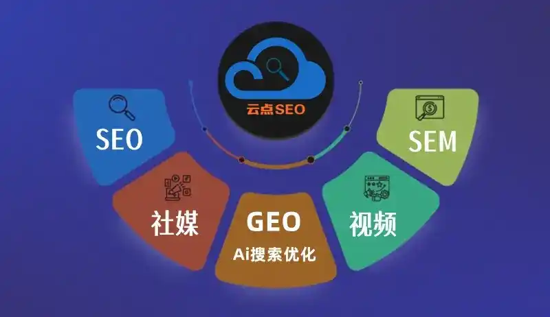 上蔡县GEO优化：AI智能体时代取代SEO的全新内容优化逻辑