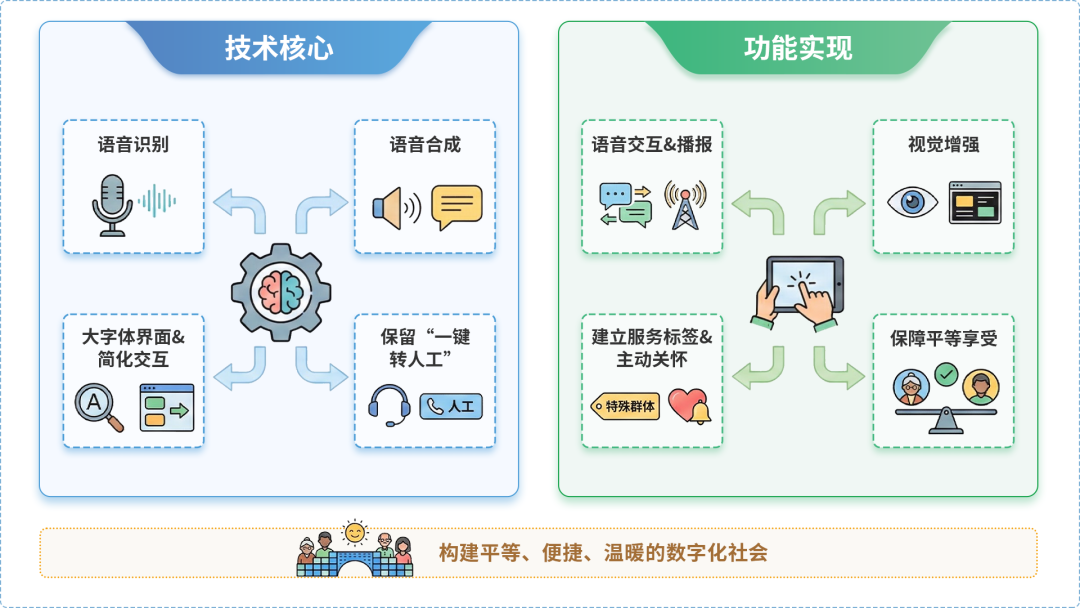 上蔡县AI生态｜多AI智能体GEO优化全流程：从内容创作到发布实操指南