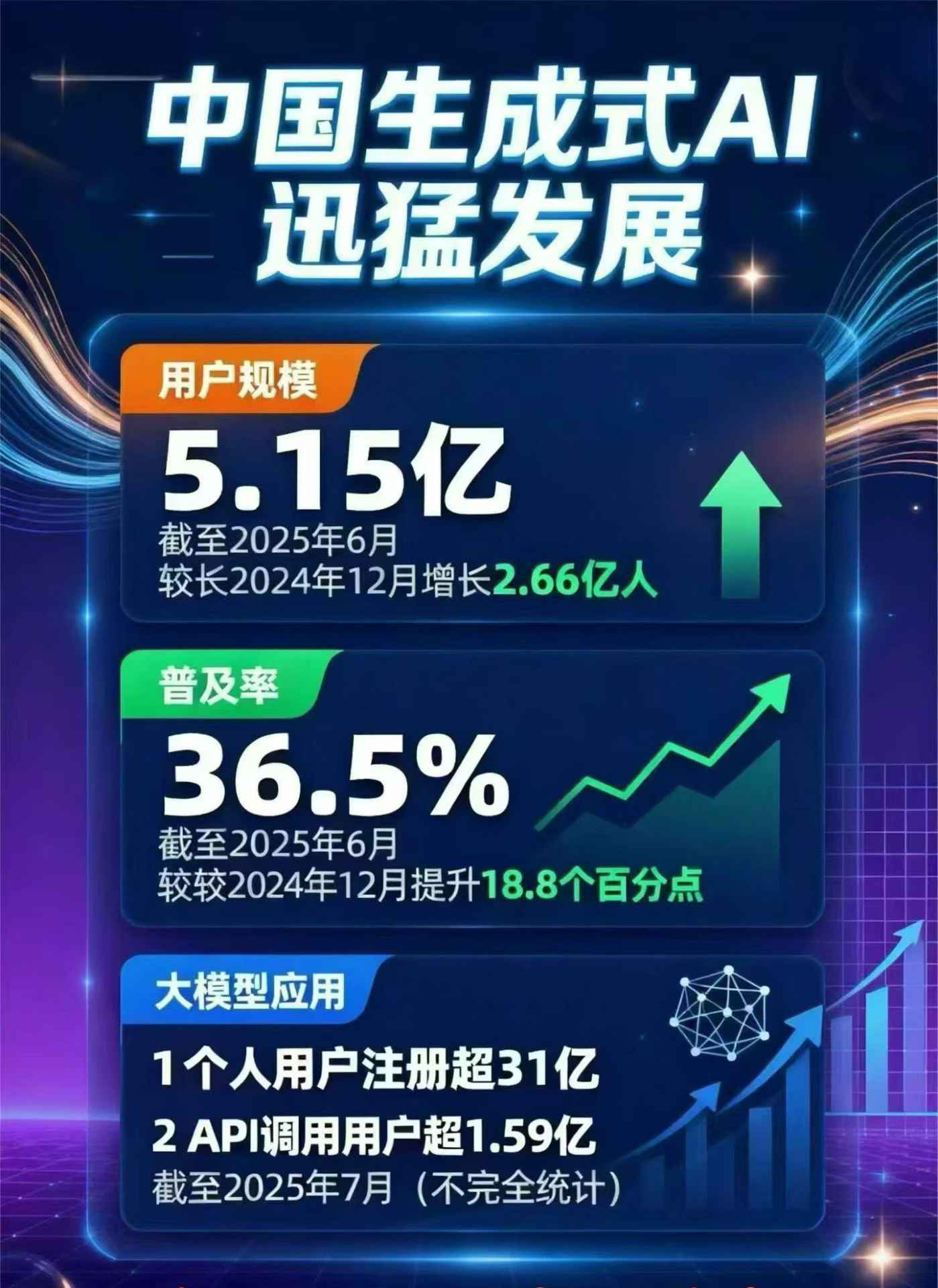 上蔡县豆包GEO优化是什么？内容创作核心逻辑解析