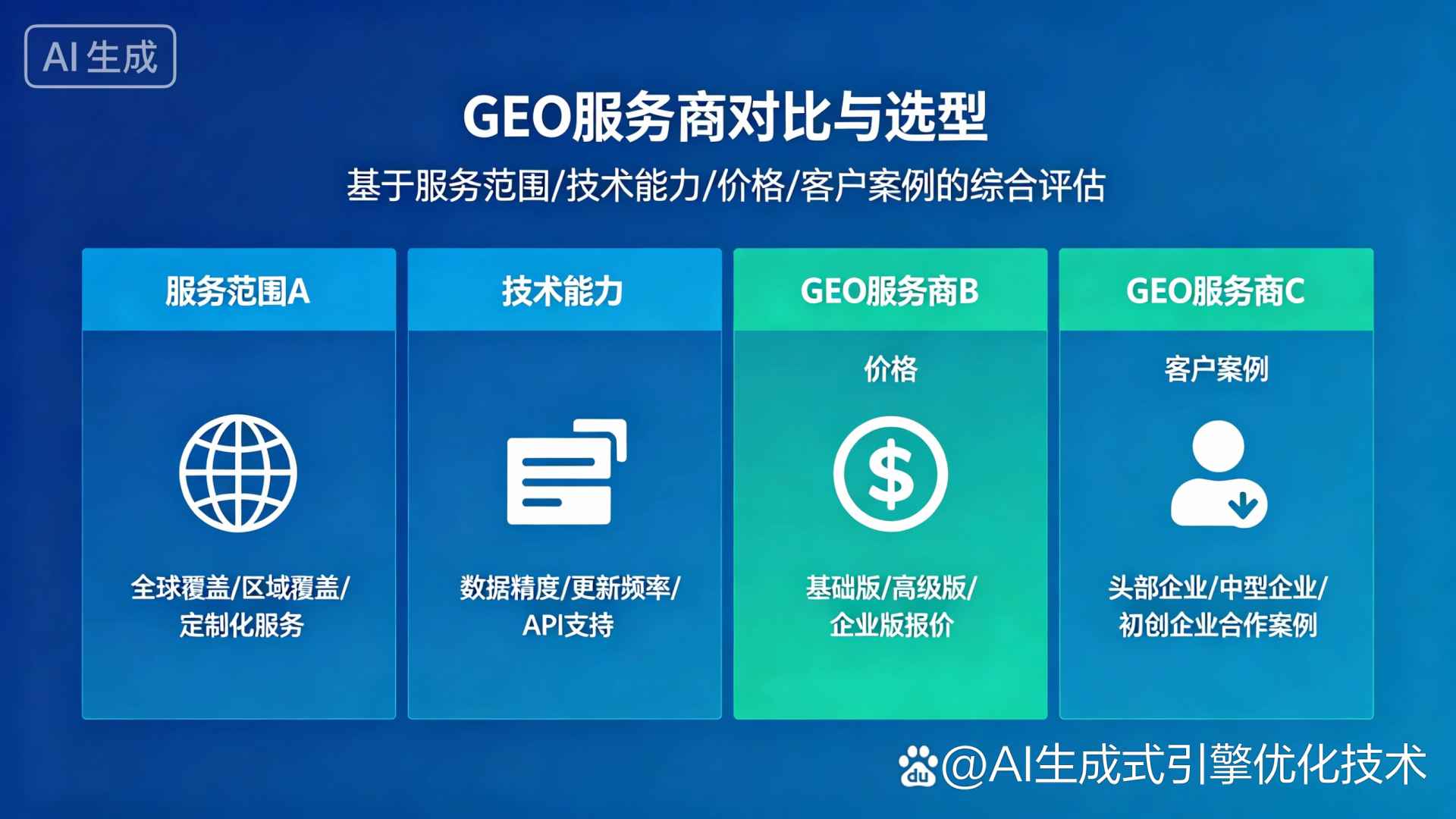 上蔡县GEO优化服务商该如何选择？聊聊生成式引擎优化行业现状